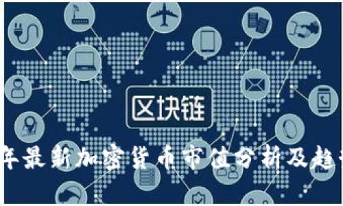 2023年最新加密货币市值分析及趋势走势
