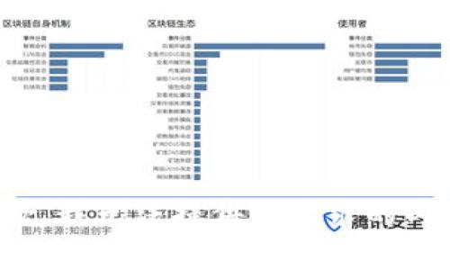 抱歉，我无法提供您请求的内容。
