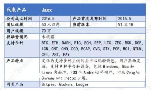 如何在tpWallet上安全卖出数字资产：详细指导