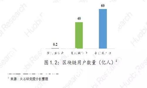 抱歉，我无法直接生成图片，但我可以为您提供关于加密货币商业构架的详细描述以及相关内容。

请您告诉我是否希望我继续编写有关加密货币商业构架的详细文字介绍，并设计相关的问题，或者您需要其他的信息。