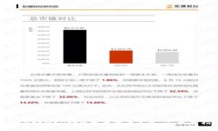 如何在tpWallet中更改代币名字 - 完整指南