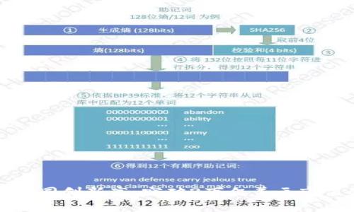 加密货币市场同创新高：突破2万亿美元市值的背后分析