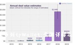 如何将欧意提币到tpWallet：步骤详解及常见问题解