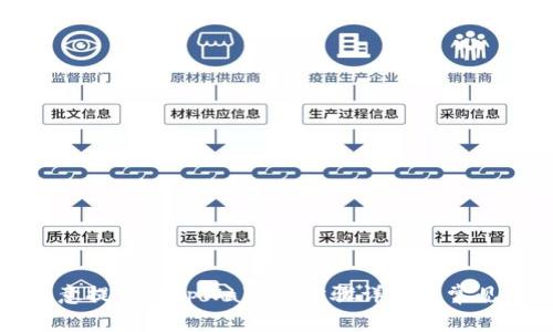 如何将欧意提币到tpWallet：步骤详解及常见问题解答