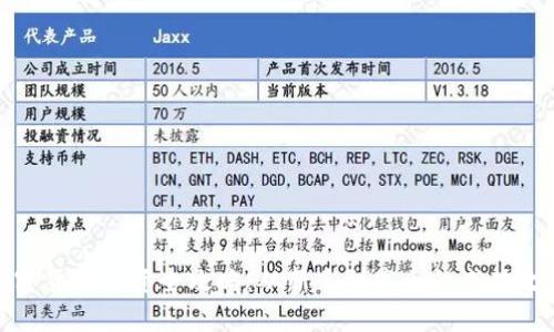 加密货币投资全攻略：从新手到高手的成功之路