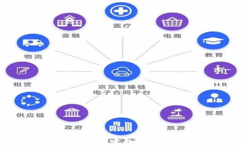 
加密货币价格监管规定的全面解析与最新趋势