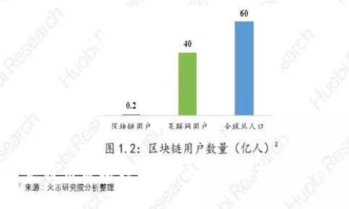 莱特币价格预测：未来走势与投资分析