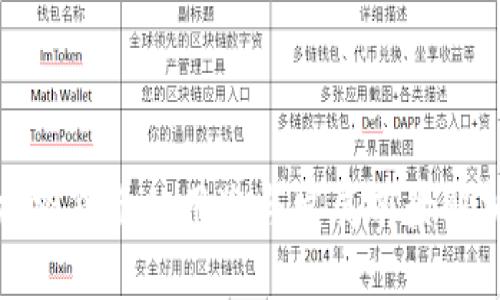 加密货币的用途与发展前景解析