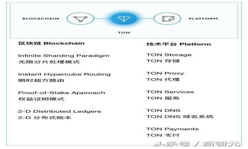 如何在tpWallet中进行Eos质押：全面指南