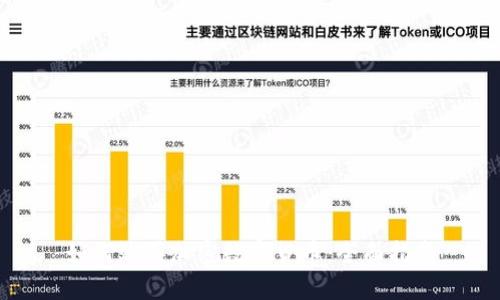如何购买加密数字货币：全面指南