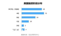 如何下载苹果手机的老版本tpWallet应用