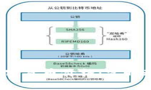 2023年最新加密货币价格：实时动态与市场分析