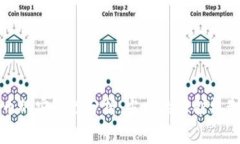 加密数字货币的安全性分析：当前的保护机制与
