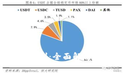 tpWallet 提币限制：全面解析与常见问题解答