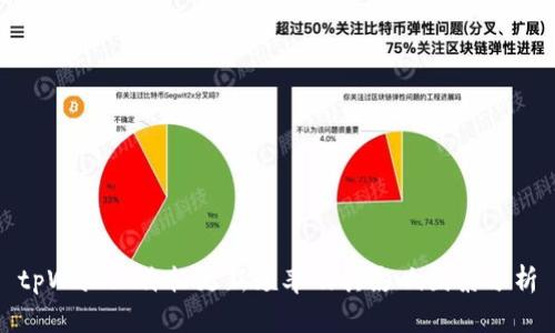 tpWallet价格更新频率及其影响因素分析