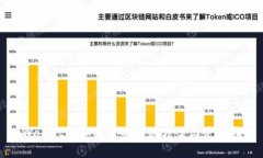 tpWallet被加固后的解决方案与使用指南