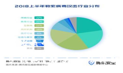 思考一个贴近并且优质的

tpWallet无法同步钱包？解决方法详解与常见问题解析