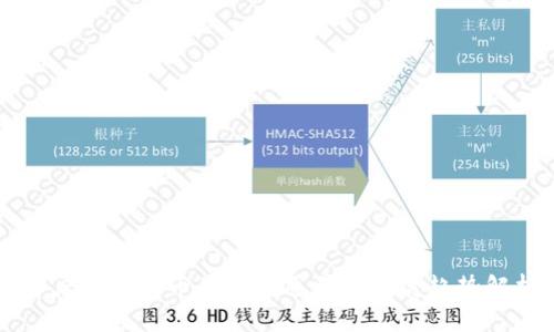 印度加密货币的未来愿景与发展趋势解析