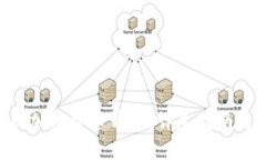 如何为NFT注册加密货币钱包：详尽指南与常见问