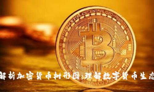 全面解析加密货币树形图：理解数字货币生态系统