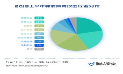 加密货币的风险与机遇：全面解析与投资指南