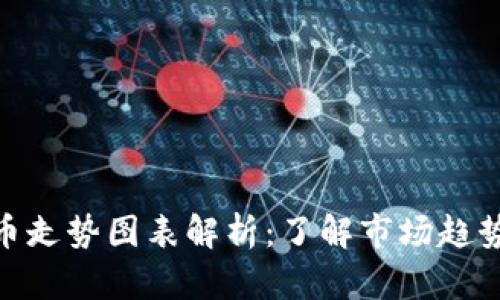 最新加密货币走势图表解析：了解市场趋势与投资机会