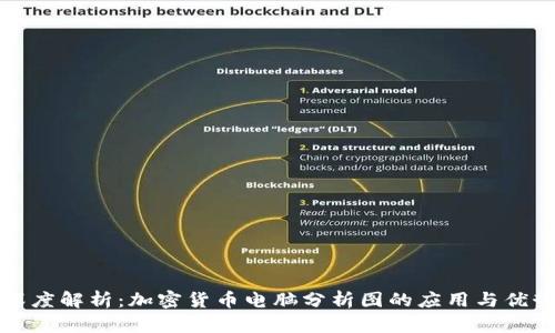 深度解析：加密货币电脑分析图的应用与优势