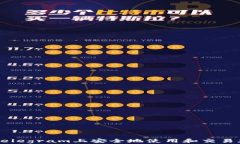 如何在Telegram上安全地使用和交易加密货币