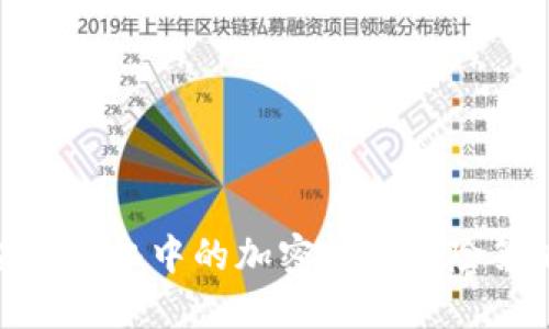金融危机中的加密货币避险策略