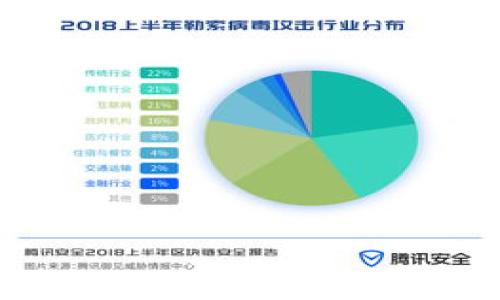    纽约加密货币市场发展现状与前景解析  / 

 guanjianci  纽约, 加密货币, 区块链  /guanjianci 

一、纽约加密货币市场的概述
纽约市作为全球金融中心之一，其加密货币市场的发展在整个行业中占有重要地位。近年来，随着比特币、以太坊等主流数字资产的崛起，加上区块链技术的不断成熟，纽约的加密货币生态系统在政策、技术和市场方面都发生了显著变化。
纽约州的金融服务部门对于加密货币交易所和其他数字资产服务提供商的监管较为严格，这在一定程度上保护了投资者的权益，也为行业的健康发展提供了基础。尤其是被称为“纽约州金融服务部”（NYDFS）颁发的BitLicense许可证，使得合法的加密货币企业在市场上能够合规运营，提高了行业的透明度和信任度。

二、纽约加密货币市场的发展历程
纽约加密货币市场的发展可以追溯到比特币的诞生。在比特币2009年出现不久后，纽约就开始响应这场金融科技革命，并在2013年成立了“数字货币工作组”，开始关注加密货币对金融系统的影响。
2015年，NYDFS发布了BitLicense，这一政策对加密货币行业产生了深远的影响，规定了加密货币业务的运营标准与合规要求。虽然BitLicense的实施引起了一些争议，但随着时间的发展，它也为许多合法企业提供了进入市场的通道。

三、纽约加密货币市场的现状
在现阶段，纽约已成为全球加密货币投资和技术创新的中心之一。名字叫做“Cryto NYC”的社区日益发展，许多加密货币交易所、钱包服务提供商和区块链初创企业纷纷落户纽约。此外，纽约的多所大学，也在加密货币和区块链技术的研究及教育方面走在前沿。
根据市场研究，纽约Market Capitalization（市值）占到全美甚至全球的相当一部分，这也促使了更多资本的进入。无论是创新的初创企业，还是大型金融机构都在争先恐后地寻找新的投资机会。

四、纽约市对加密货币的监管政策
纽约在加密货币监管方面采取的是相对严厉的态度。这是为了保护投资者的利益，同时维护金融市场的稳定性。NYDFS通过BitLicense要求任何期望在纽约开展加密货币业务的公司都必须满足多项合规要求，包括反洗钱（AML）和客户尽职调查（KYC）等条款。
这就导致了许多较小的企业难以进入这个市场，而一些大型企业则因为能够满足高标准的合规要求而在纽约站稳了脚跟。尽管如此，许多加密货币投资者还是希望看到更加灵活的监管政策，以便促进行业更好的发展。

五、纽约加密货币市场的前景
展望未来，纽约加密货币市场的发展前景依然乐观。随着大多数金融机构逐步接受和投资于加密货币产品，更多的资本将流入这一领域。此外，区块链技术的应用场景也不断丰富，从金融科技到供应链管理、医疗等多个行业都在进行相关探索。
与此同时，随着科技的发展，用户对数字资产管理、存储以及交易方式的需求将逐渐高涨。这为专业化的数字资产管理公司和技术服务商提供了新的商机。

六、常见问题解答

问题一：为什么纽约成为加密货币的投资热土？
纽约凭借其成为全球金融中心的地位，吸引了大量金融机构、投资者、科技企业以及创业者聚集。在加密货币投资方面，纽约也被认为是最前沿的市场之一，原因主要有以下几点：
ul
  li金融基础设施：纽约拥有世界级的金融基础设施，便于各类数字资产的交易和流通。/li
  li资本投入：纽约吸引了大量投资血液，包括风险投资与天使投资，推动了加密货币及其周边行业的快速发展。/li
  li科技创新：许多技术初创企业在纽约扎根，专注于区块链、加密技术等领域，促进了行业的创新和发展。/li
/ul
综合来看，纽约的多元化生态系统和丰富的人才储备使其成为全球数字货币市场的一个核心区域。

问题二：纽约对加密货币的监管是否影响市场发展？
监管是加密货币行业的双刃剑。在某种程度上，严格的监管可以保护投资者，并提高市场的透明度，这使得合规企业能够在一个相对安全的环境中运营。然而，过于严格的政策也可能抑制创新和市场的活力。
纽约的BitLicense在一定程度上限制了小型企业进入市场，但也为许多大型企业提供了合法运营的标准。监管的严格导致了许多创新型公司在市场草创阶段遭遇困难，但也确保了合规性和行业健康发展。因此从长远来看，合理的监管可助推市场的健康成长。

问题三：加密货币的未来前景如何？
加密货币的未来依然充满了希望。随着技术的进步和人们对数字资产接受度的提高，加密货币的应用场景也日益多样化，不再仅仅局限于投机交易。
1. 衰退的现金使用：随着越来越多的人选择电子支付和数字货币，现金的使用频率明显下降。
2. 新的金融工具：诸如稳定币（stablecoin）、去中心化金融（DeFi）等新型金融工具逐渐显现出其重要性。
3. 监管完善：未来随着各国政府对加密货币政策的逐渐明确，更多的资金和项目将进入该领域。
总的来看，加密货币的未来前景仍然广阔，并在不断地向着更加成熟的生态系统发展。

问题四：纽约的加密货币交易所情况如何？
纽约拥有多家知名的加密货币交易所，包括Coinbase、Gemini等。这些交易所不仅为用户提供便捷的数字资产交易平台，还推出了多样化的财富管理工具，提高用户的投资体验。
这些交易所一般都经过严格的合规审核，严格遵守NYDFS的相关规定。这为用户建立了信任感，也提高了整体市场的安全性。
此外，这些交易所还与多家传统金融机构和科技企业合作，推动加密货币的主流化进程。未来，随着技术的进一步发展，交易所或将推出更多创新服务，以满足不断变化的市场需求。

问题五：用户如何安全地参与纽约的加密货币市场？
安全性是加密货币投资中最重要的一环。用户在参与纽约的加密货币市场时，需注意以下几点：
ul
  li选择合规的交易所：确保所选择的交易所符合NYDFS的监管要求，具备良好的声誉和安全措施。/li
  li使用安全的钱包：将大部分资产存储在冷钱包中，而不是热钱包，从而降低被黑客攻击的风险。/li
  li设立强密码及双重认证：使用强密码，并使用双重认证（2FA）来提高账户的安全性。/li
/ul
综上所述，用户在参与加密货币市场时要保持高度的警惕，并遵循安全投资的原则，保护自己的资产安全。

以上是关于纽约加密货币市场的全面介绍，包括市场现状、发展历程、监管政策、前景展望等内容。希望对您有所帮助。