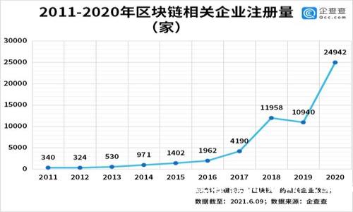 巴西正式批准加密货币，数字经济新时代来临