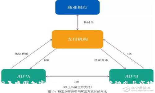 2023年中国加密货币政策解析：监管动态与市场前景