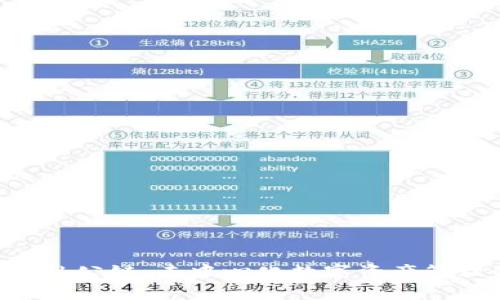 tpWalletarb公链：去中心化数字资产管理的新选择