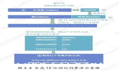 加密数字货币会计处理：企业如何应对和管理数字资产