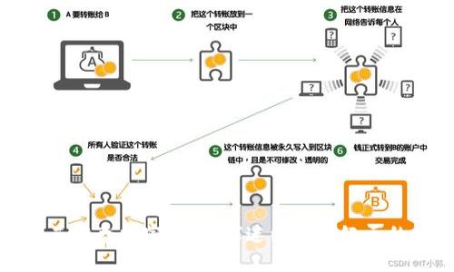 切尔西传奇加密货币：球迷经济新纪元的崛起