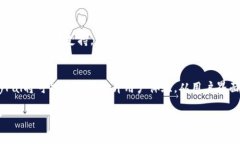   PAYPal获得加密货币许可：数字金融未来的里程