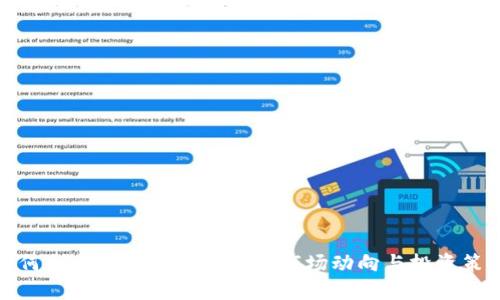 如何判断加密货币大户的市场动向与投资策略