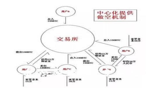土耳其加密货币领导者：探索加密市场的未来