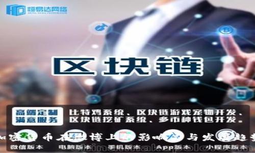 加密货币在微博上的影响力与发展趋势