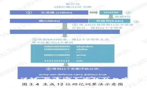 tpWallet代币合约详解：构建安全高效的数字资产管理解决方案