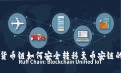 tpWallet货币链如何安全转移至币安链的详细指南