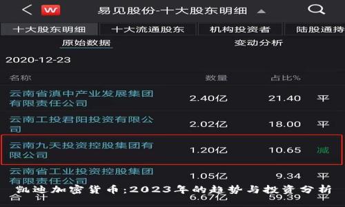凯迪加密货币：2023年的趋势与投资分析