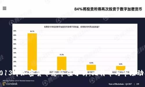 2013年加密货币总市值分析：比特币与市场动向