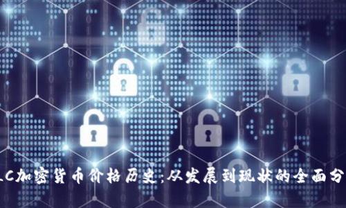 LLC加密货币价格历史：从发展到现状的全面分析