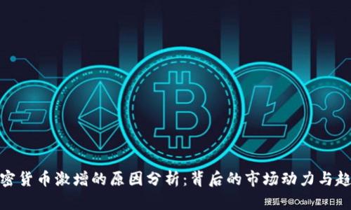 加密货币激增的原因分析：背后的市场动力与趋势
