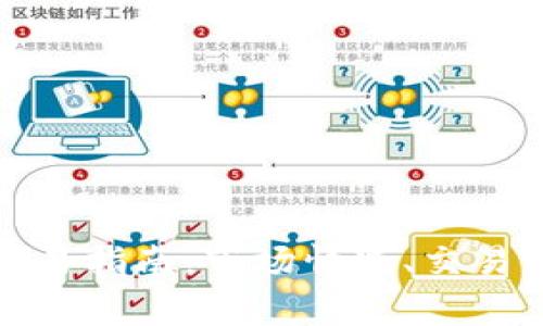 加密货币周末交易指南：市场情况、交易策略及注意事项