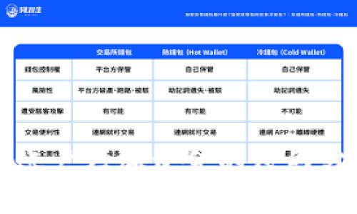 tpWallet突然账户增加资金的原因分析及解决方案