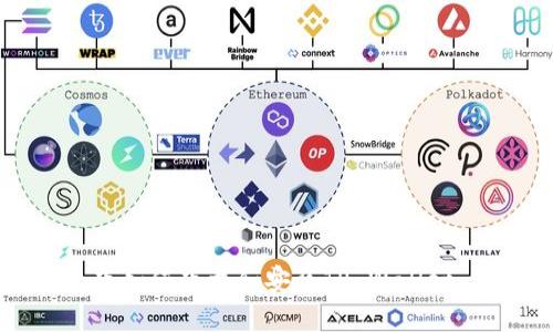 鸿蒙系统下如何下载和安装TP Wallet：详细指南