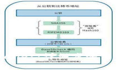 如何登录tpWallet：详细步骤与常见问题解答