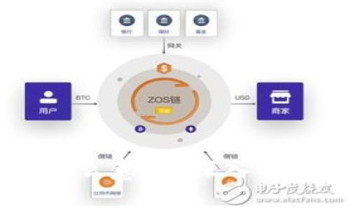 tpWallet滑点12是什么意思？深入解析滑点概念及其影响
